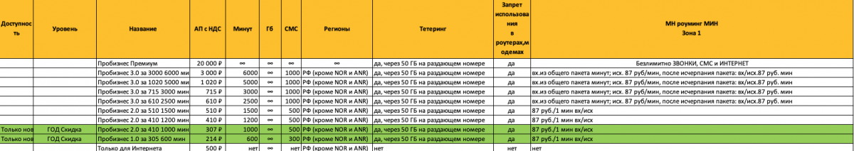 Снимок экрана 2026-05-22 в 16.58.27.png