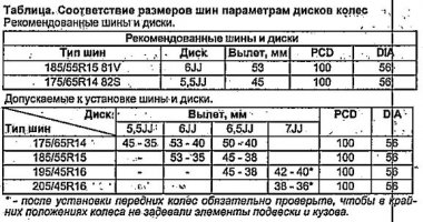 -шины.jpg