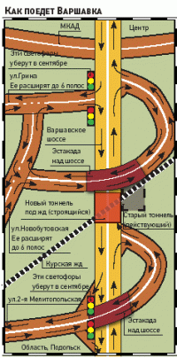 varshavkanew.gif