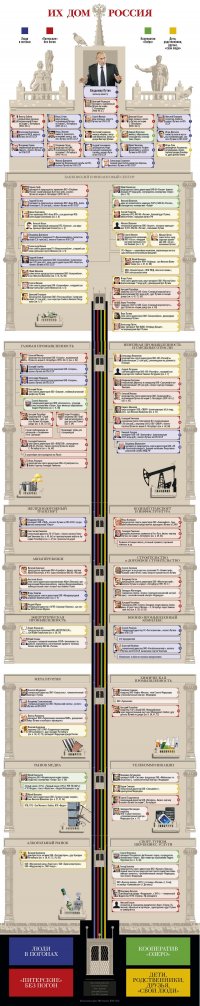 Пирамида власти.jpg