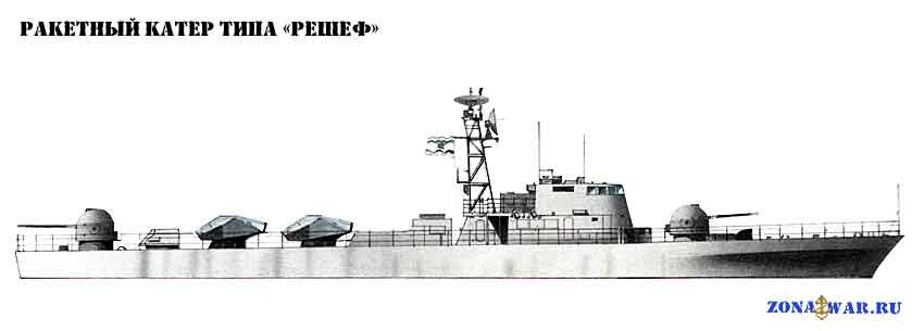 Reshef.jpg